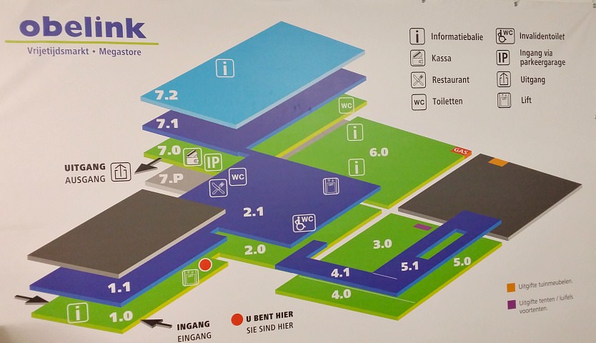 Ausflugsziele Niederrhein